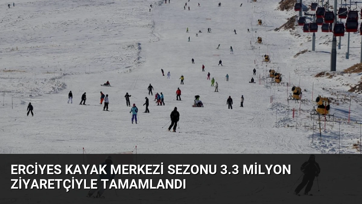 Erciyes Kayak Merkezi Sezonu 3.3 Milyon Ziyaretçiyle Tamamlandı