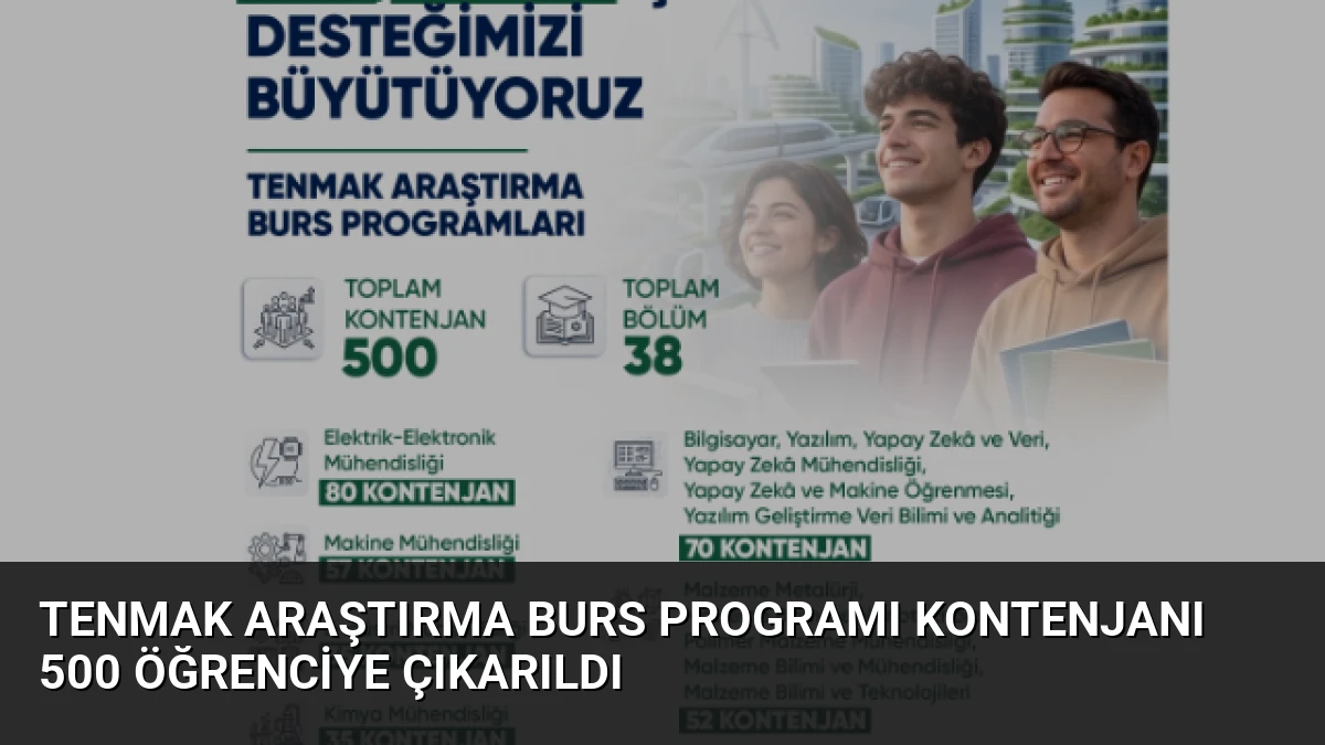 TENMAK Araştırma Burs Programı Kontenjanı 500 Öğrenciye Çıkarıldı