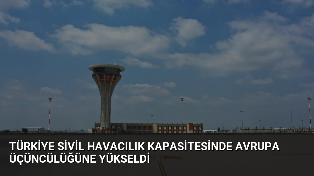 Türkiye Sivil Havacılık Kapasitesinde Avrupa Üçüncülüğüne Yükseldi